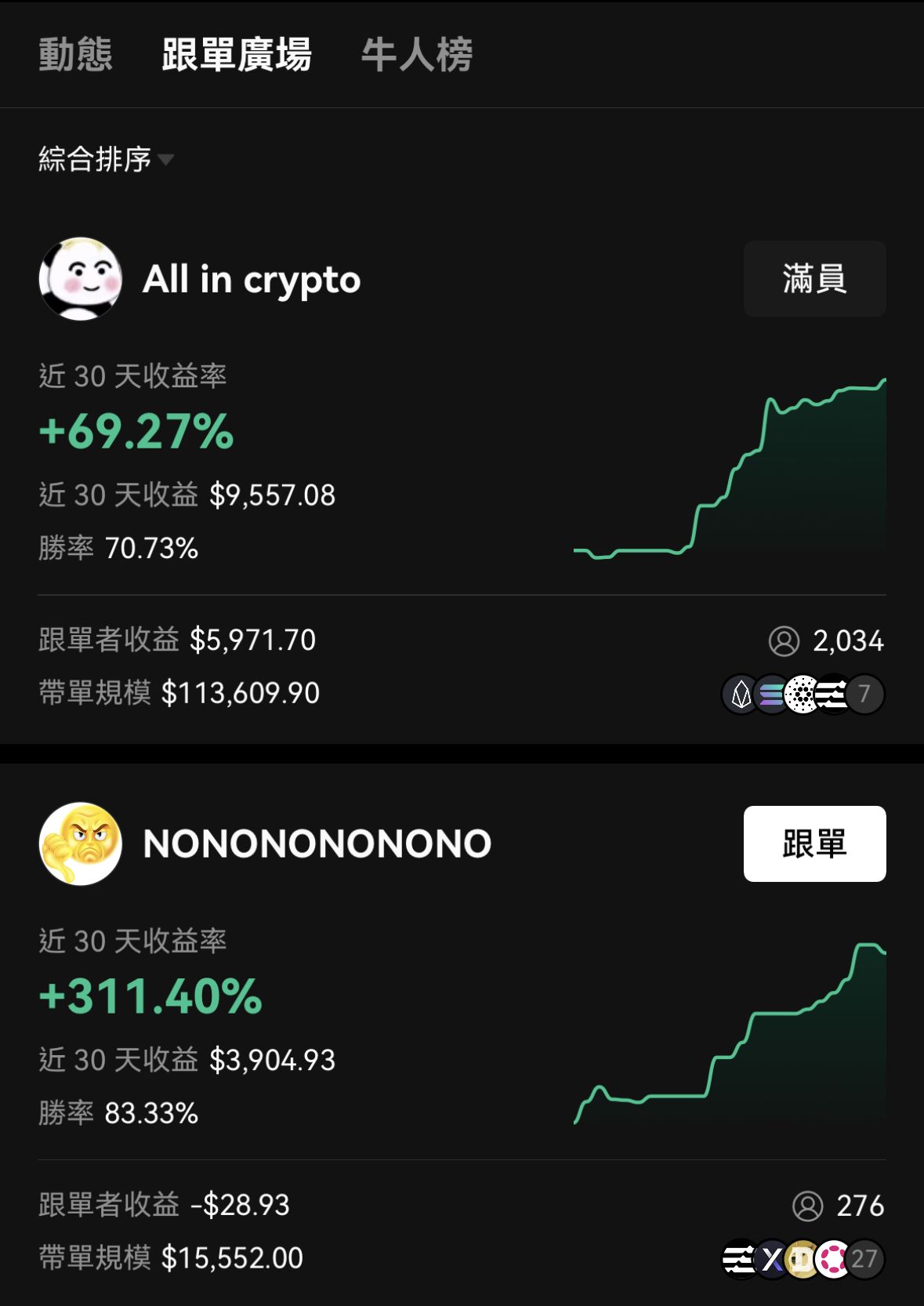 c币钱包app下载:安全稳定的数字资产管理与极速提现指南